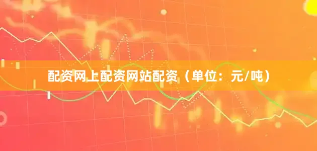 配资网上配资网站配资（单位：元/吨）